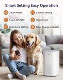 Tailulu Air Purifiers AP100 for Home Large Room Up to 1500 Feet - White - Like New