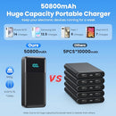 AONIMI PORTABLE CHARGER 50800MAH POWER BANK FAST CHARGING USB C BATTERY PACK - Like New