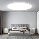 Brightever 15 Inch Large Flush Mount Ceiling Light Fixtures 3800LM 3000W - White - Like New