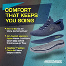 232469W Skechers Men's Summits Key Pace Hands Free Slip-in Sneaker,11.5 Wide - Brand New