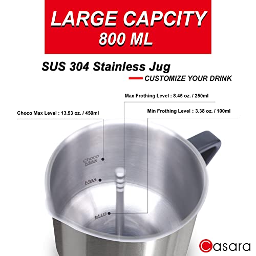 CASARA 4-IN-1 ELECTRIC MILK STEAMER AND FROTHER MF-02 - WHITE - Like New