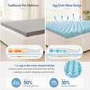 Geekman 3-Inch Gel Infused Memory Foam Mattress Topper Twin XL - Brand New