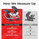 Sunny Health & Fitness Mini Steppers for Exercise Machine - Grey/Classic - Like New