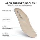 Mens Slippers with Arch Support House Shoes for Men with Anti-Slip Sole - Brand New