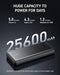 Anker Power Bank 25,600mAh Portable Charger 87W 65W USB-C Wall A1291 - Black - Like New