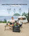 OUKITEL ‎OUKITEL 5120WH SOLAR GENERATOR P5000 POWER STATION 2200W 4400W - GRAY - Like New