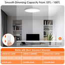 Brightever 12 Inch 6 Pack LED Flush Mount Ceiling Light Fixtures - White - Like New