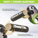 WORKPRO 12V ELECTRIC PRUNING SHEARS 0.6" & 1" CUT CAPACITY 2 PC W159047AE- GREEN - Like New