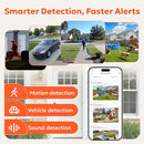 owltron 2K Window Camera 5G & 2.4GHz WiFi Security Al Color Night Vision - Brand New