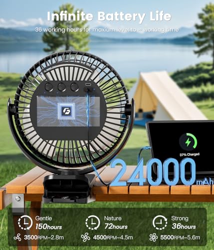 KORBOT 24000MAH CLIP ON FAN 8-INCH PORTABLE RECHARGEABLE FANS - BLACK - Like New