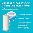 INTEX KRYSTAL CLEAR 1,000 GPH CARTRIDGE FILTER PUMP FOR ABOVE GROUND - WHITE - Like New