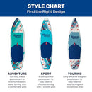 AQUA LEISURE AQUA HALCYON SPORT INFLATABLE PADDLEBOARD 10'6" - MULTI-COLOR - Like New