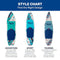 Aqua Prow Halcyon Adventure Inflatable Stand-Up Paddleboard 11'6" - MULTI-COLOR - Like New