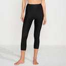 LANDS' END WOMEN'S HIGH WAISTED MODEST SWIM LEGGINGS - SIZE M - BLACK - Brand New