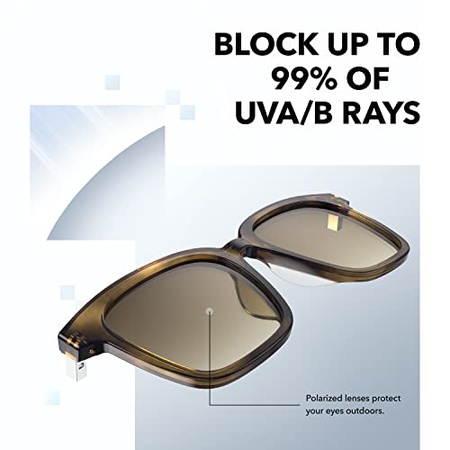 SOUNDCORE BY ANKER SOUNDCORE FRAMES LANDMARK TORTOISE INTERCHANGEABLE FRAME - Like New