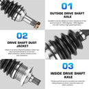 ISEYEC FRONT RIGHT CV AXLE SHAFT FOR ARCTIC CAT 400 650 06-11, DPCVA094NC - Like New