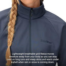 MARMOT WOMEN'S LECONTE 1/2 ZIP FLEECE JACKET WOMEN M THUNDERHEAD - Like New
