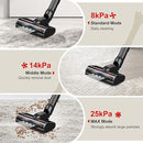 Whall Cordless 25kPa Suction 4in1 Foldable Cordless Stick Vacuum Cleaner - RED - Like New