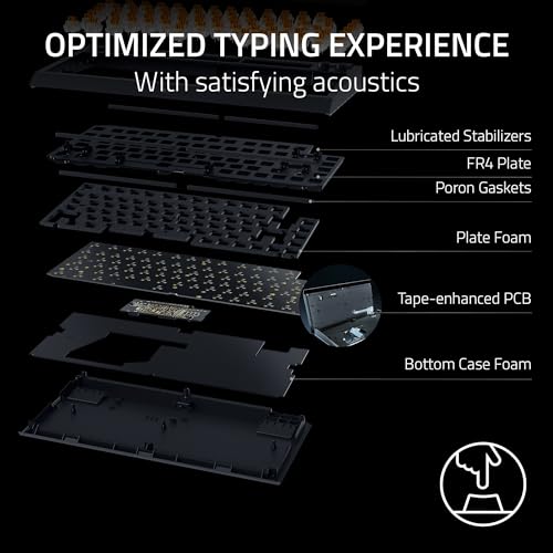 RAZER BLACKWIDOW V4 75% MECHANICAL GAMING KEYBOARD US ENGLISH WHITE - Like New