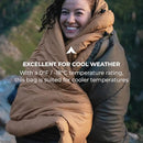 Teton Celsius Regular 0 Degree Sleeping Bag Camping Warm Compression Sack - Brand New