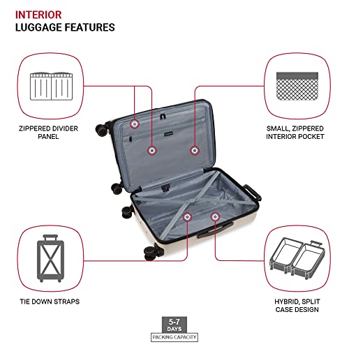 SWISSGEAR 8020 ECLIPSE HARDSIDE LUGGAGE SPINNER WHEELS CHECKED-MEDIUM 24-INCH - Brand New