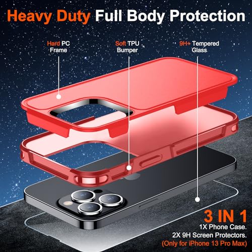 SUPFINE FOR IPHONE 13 PRO MAX CASE,[12 FT MILITARY GRADE DROP PROTECTION] - Like New