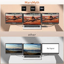 MarsMyth S2 Triple Laptop Screen Extender+H5-T Cable 14'' 1080P - Black - Like New