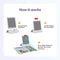 BYJU’S Learning Kit: Disney, Pre-K Premium Edition (App + 9 Workbooks) - Like New