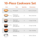 AMAZON BASICS CERAMIC NONSTICK COOKWARE SET, FRIENDSHIP GOLD - CC101AZ - Like New