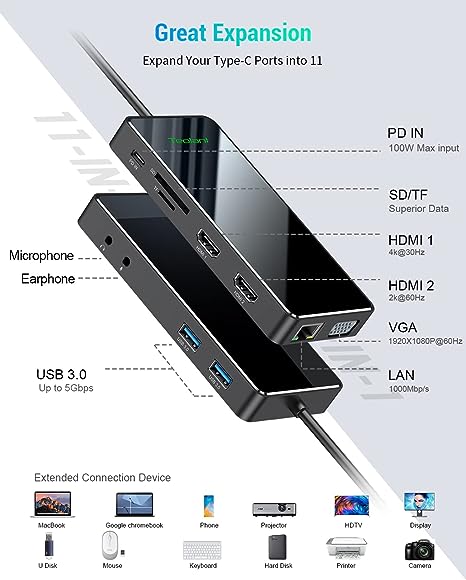 USB Docking Station Teolant 11 in 1 Triple Display Dual Monitor - Scratch & Dent