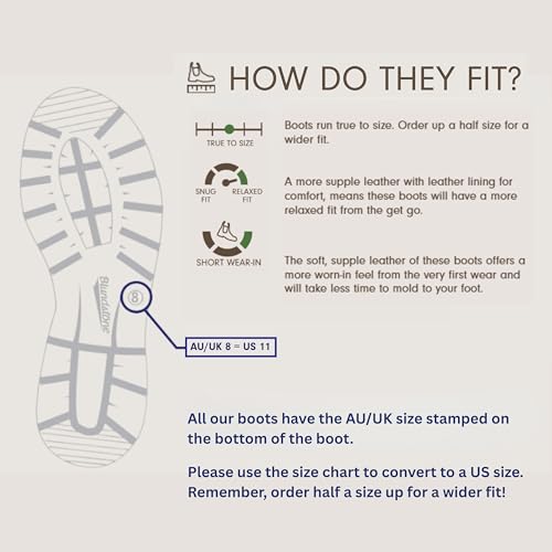 BLUNDSTONE CLASSIC CHELSEA BOOTS - UNISEX - SIZE M8.5/W10.5/L8 (BLACK) - Like New