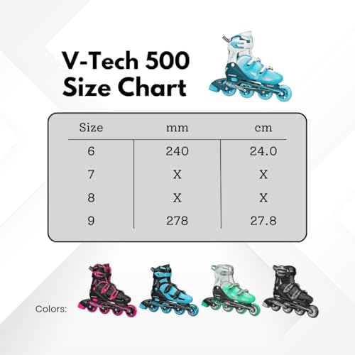ROLLER DERBY V-TECH 500 ADJUSTABLE PERFORMANCE INLINE SKATES MEN SIZE M - MINT - Like New