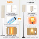 BUZHI TALL LED FLOOR LAMP WITH MAGNETIC REMOTE CONTROLLER MODEL BYD-02 - BLACK - Like New