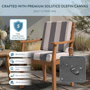 California Umbrella GCDC20B Dining Chair Cushion 20" x 40" GREY/WHITE - Like New