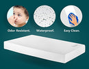 Moonlight Slumber Breathable Dual Sided Baby Crib Mattress  (Latest Version) - Brand New