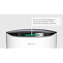 Filtrete Smart Air Purifier & Air Quality Monitor Medium Room FAP-SC02N - White - Like New