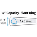 AVERY DURABLE VIEW 3 RING BINDER, 0.5" SLANT RINGS, 135-SHEET, 17002 - WHITE - Like New