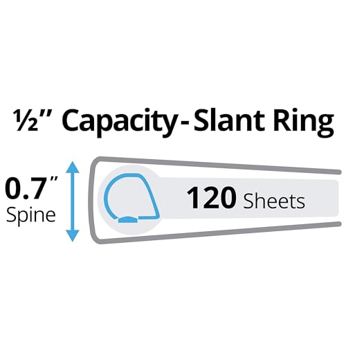 AVERY DURABLE VIEW 3 RING BINDER, 0.5" SLANT RINGS, 135-SHEET, 17002 - WHITE - Like New