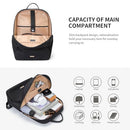 GOLF SUPAGS LAPTOP BACKPACK FOR WOMEN SLIM COMPUTER BAG TRAVEL 15.6 - BLACK - Like New