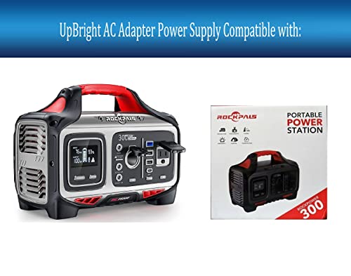 UPBRIGHT 15V AC/DC ADAPTER ROCKPALS ROCKPOWER 300PS300 300W 360W R481-1503000CU - Like New