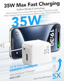 GLILAVOX RETRACTABLE WALL CHARGER 35W PD FAST USB C CABLE - WHITE - Like New