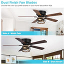 PARROT UNCLE CEILING FANS LIGHTS REMOTE 48 INCH FARMHOUSE CEILING FAN - BLACK - Like New