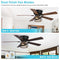 PARROT UNCLE CEILING FANS LIGHTS REMOTE 48 INCH FARMHOUSE CEILING FAN - BLACK - Like New