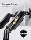 Irongear Dual Monitor Stand Adjustable Gas Spring Dual Monitor Mount