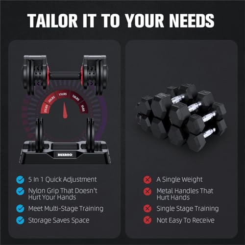BUXANO Adjustable Dumbbell 25LB Weight, 5 in 1 Weight, Handle, Workout - Black - Like New