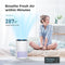 AROEVE AIR PURIFIERS FOR BEDROOM HOME, AIR PURIFIER, MK01 - WHITE - Like New
