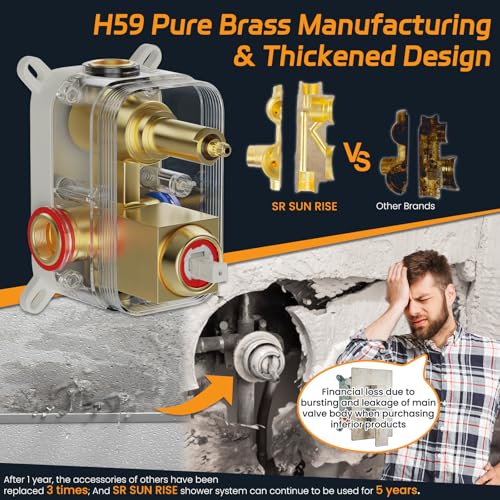 SR SUN RISE SR SUN RISE SHOWER FAUCETS SETS COMPLETE BRUSHED GOLD - Like New