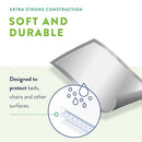 Prevail Disposable Underpad Fluff 23X36 UP-150/2 150 Pads - Brand New