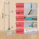 OFO Loop-End String Wet Mop (2-Pack) Heavy Duty Commercial Industrial - Brand New