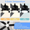 VACZON CEILING FANS WITH LIGHTS AND REMOTE, 52 INCH BLACK CEILING FAN - BLACK - Like New